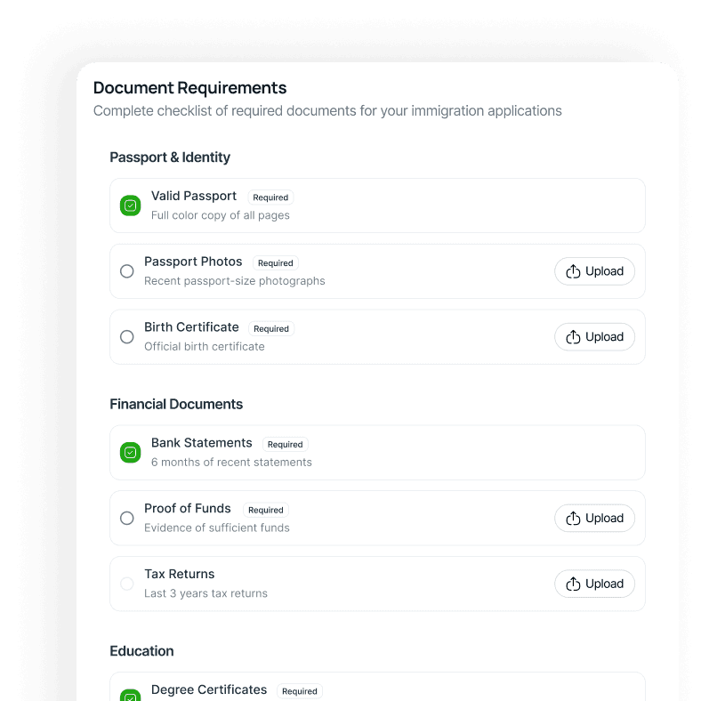 Document requirements checklist