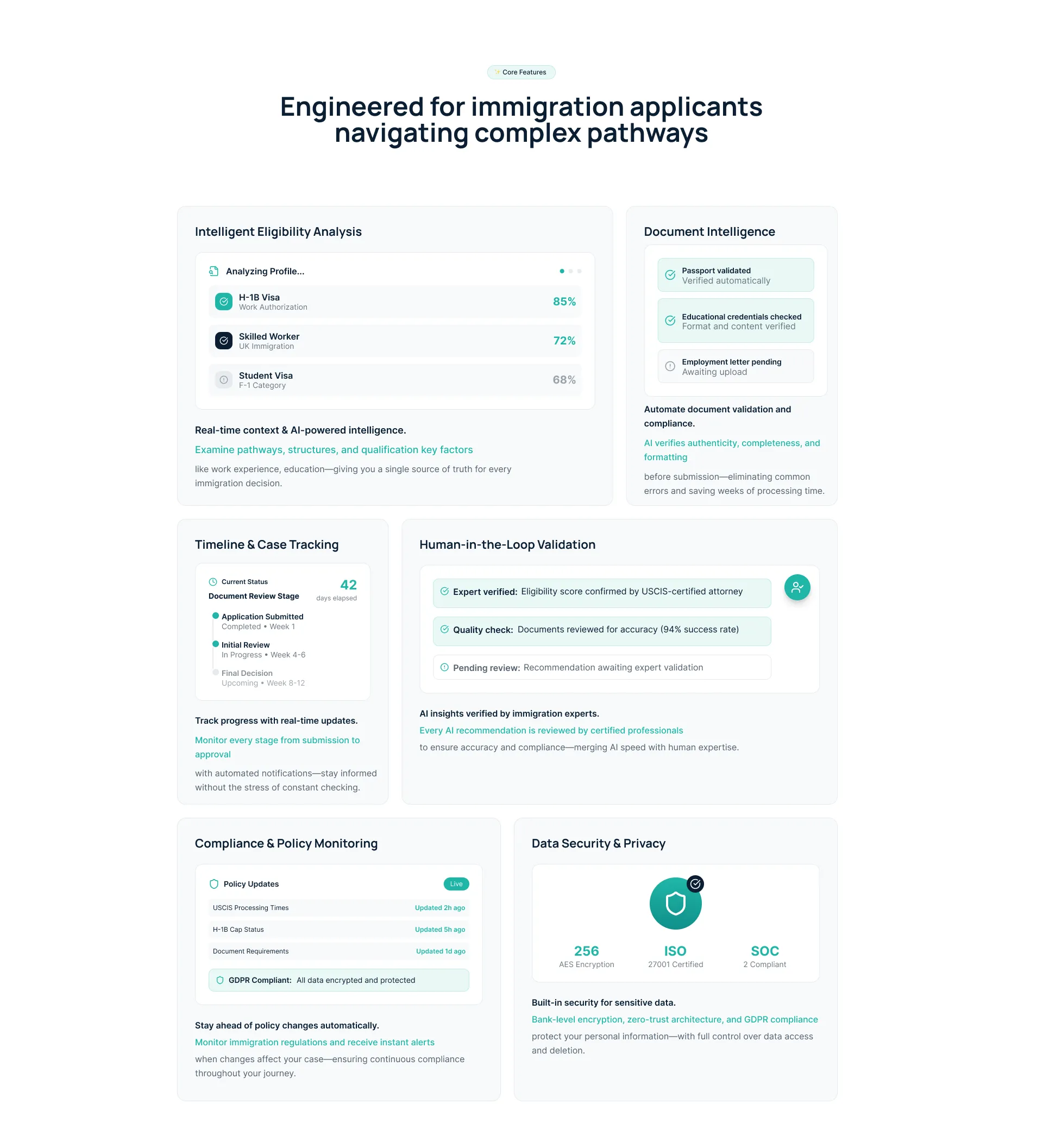 Borderlink Core Features